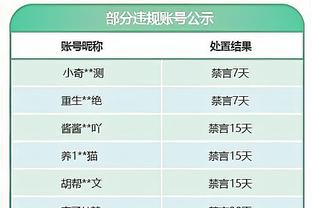 频造杀伤！廖三宁半场9罚7中 贡献15分4篮板4助攻1抢断