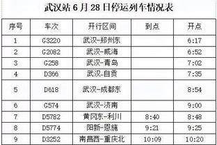 奥尼尔：我对雷霆的转移球印象深刻 他们看起来并不像是年轻球队