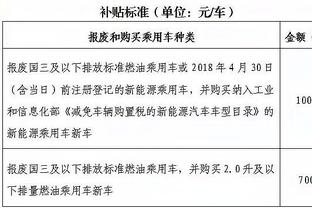 雷竞竞技速度怎么样截图0